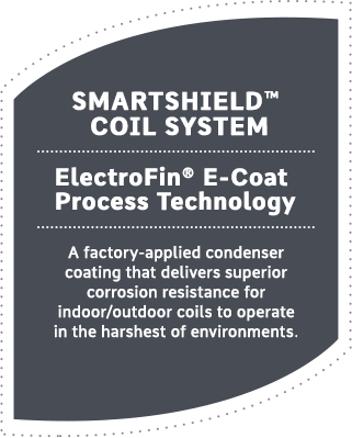 ElectroFin E-Coat