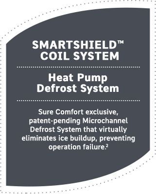 Heat Pump Defrost