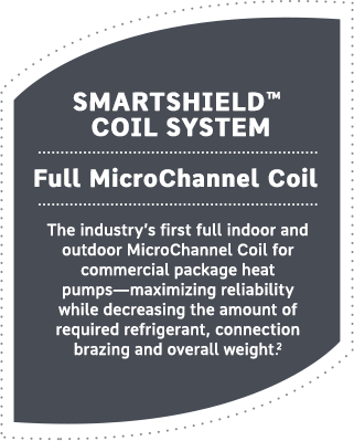 MircorChannel Coil